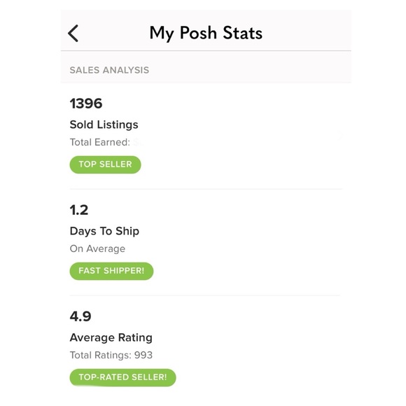 WELCOME TO MY CLOSET! - Picture 2 of 2